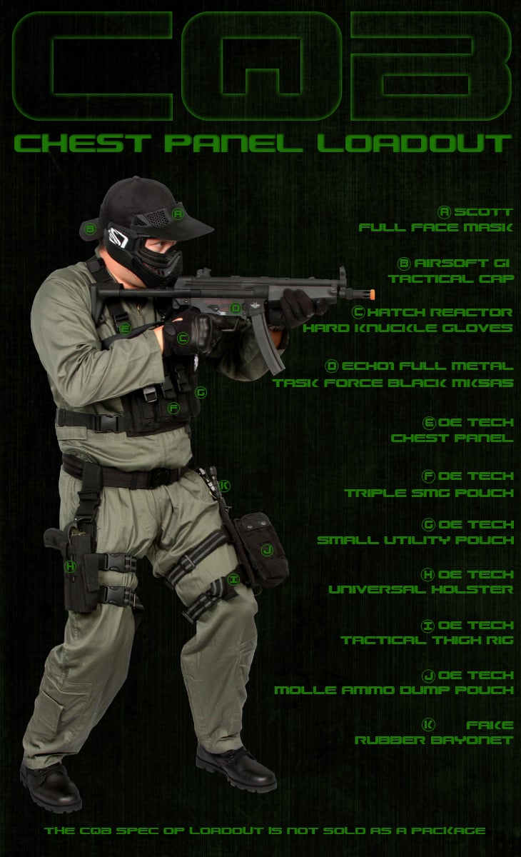 Tactical Gear- Chest Panel Loadout