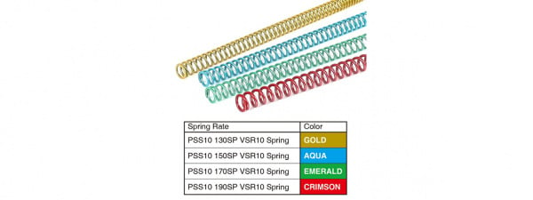 Laylax PSS10 Color Coded Spring Series for TM Style VSR-10 Bolst Action Airsoft Snipers (130SP Gold)