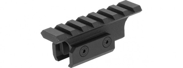 LCT Z-Series B-18 Rail Mount for AKS-74U ( Black )